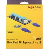 DeLOCK 41426 carte et adaptateur d'interfaces Interne PCI, PCIe, USB 3.2 Gen 1 (3.1 Gen 1), Carte de montage PCI, PCI, PCIe, USB 3.2 Gen 1 (3.1 Gen 1), Chine, 0,8 Gbit/s, 43,5 mm, 128,2 mm