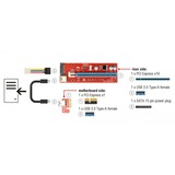 DeLOCK Carte Riser PCI Express x1 > x16 avec câble USB, Carte de montage 