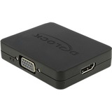 DeLOCK 87685 répartiteur vidéo Noir, mini Displayport 20 pin, USB Type Micro-B, 3840 x 2160 pixels, Noir, 60 Hz, 1920 x 1080 (HD 1080),2560 x 1440,3840 x 2160, 54 x 70 x 14 mm