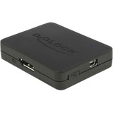 DeLOCK 87685 répartiteur vidéo Noir, mini Displayport 20 pin, USB Type Micro-B, 3840 x 2160 pixels, Noir, 60 Hz, 1920 x 1080 (HD 1080),2560 x 1440,3840 x 2160, 54 x 70 x 14 mm