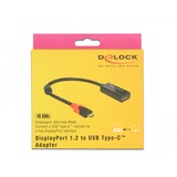 DeLOCK Adaptateur DisplayPort pour USB-C monitor 4K Noir, 0,2 mètres