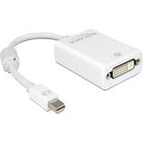 DeLOCK Adaptateur mini Displayport -> DVI-I Blanc