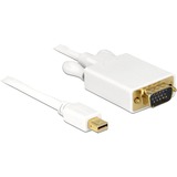 DeLOCK Micro-USB-B 2.0 male > Micro-USB-B 2.0 female, Adaptateur Blanc, 1 mètre