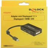 DeLOCK Mini DisplayPort > DisplayPort/HDMI/DVI, Adaptateur Noir, 0,16 mètres