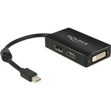 DeLOCK Mini DisplayPort > DisplayPort/HDMI/DVI, Adaptateur Noir, 0,16 mètres