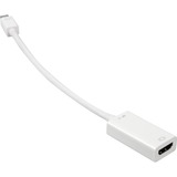 Sharkoon Mini DisplayPort > HDMI, Adaptateur Blanc, 0,15 mètres