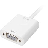 Sharkoon Mini-DisplayPort > VGA, Adaptateur Blanc, 0,15 mètres