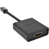 Sitecom MiniDisplayPort vers HDMI, Adaptateur Noir