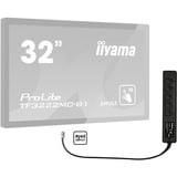 iiyama RC TOUCHV02 Panneau de contrôle externe, Commande à distance Noir
