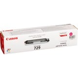 Canon 729M, Toner 