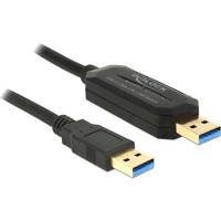 DeLOCK Data Link + KM Switch USB 3.0 > USB 3.0, Câble Noir, 1,5 mètres