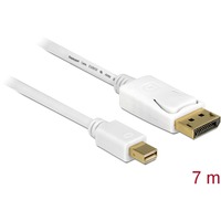 DeLOCK Mini DisplayPort 1.2 (male) > DisplayPort (male), Adaptateur Blanc, 7 mètres, 4K 60 Hz