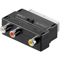 goobay 50122 Câble SCART SCART (21-pin) 3 x RCA Noir, Adaptateur SCART (21-pin), 3 x RCA, Mâle, Femelle, Noir, CE, WEEE