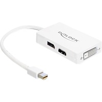 DeLOCK 61768 câble vidéo et adaptateur 0,24 m Mini DisplayPort DisplayPort + DVI + HDMI Blanc Blanc, 0,24 m, Mini DisplayPort, DisplayPort + DVI + HDMI, Mâle, Femelle, Blanc