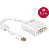 DeLOCK Mini DisplayPort > DVI, Adaptateur Blanc, 0,2 mètres, 4K