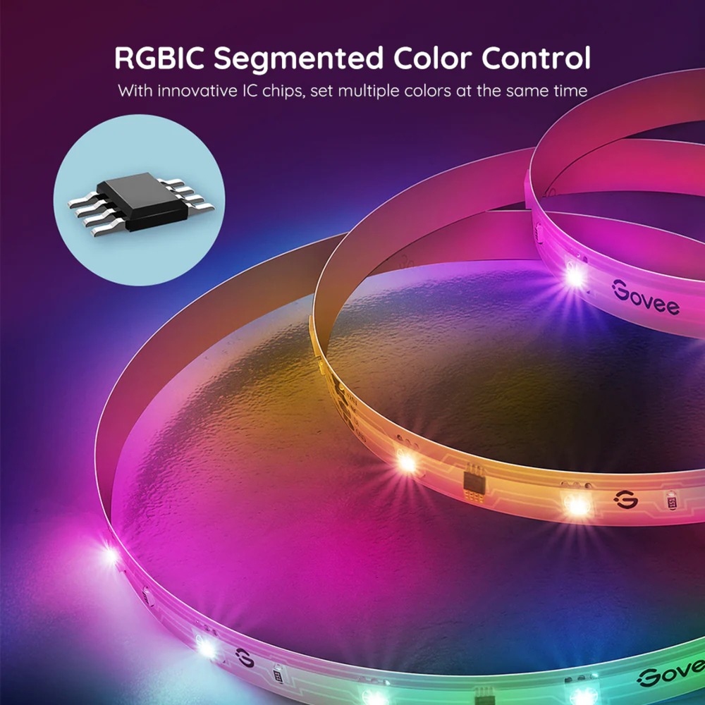 Govee H618A RGBIC Basic Wi-Fi + Bluetooth, Bande LED 5 mètres, RGBIC, Wifi, Bluetooth